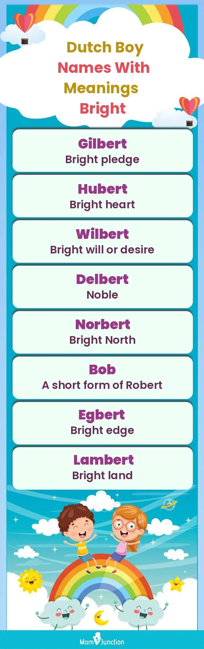  Dutch Boy Names with Meanings Bright(infographic)