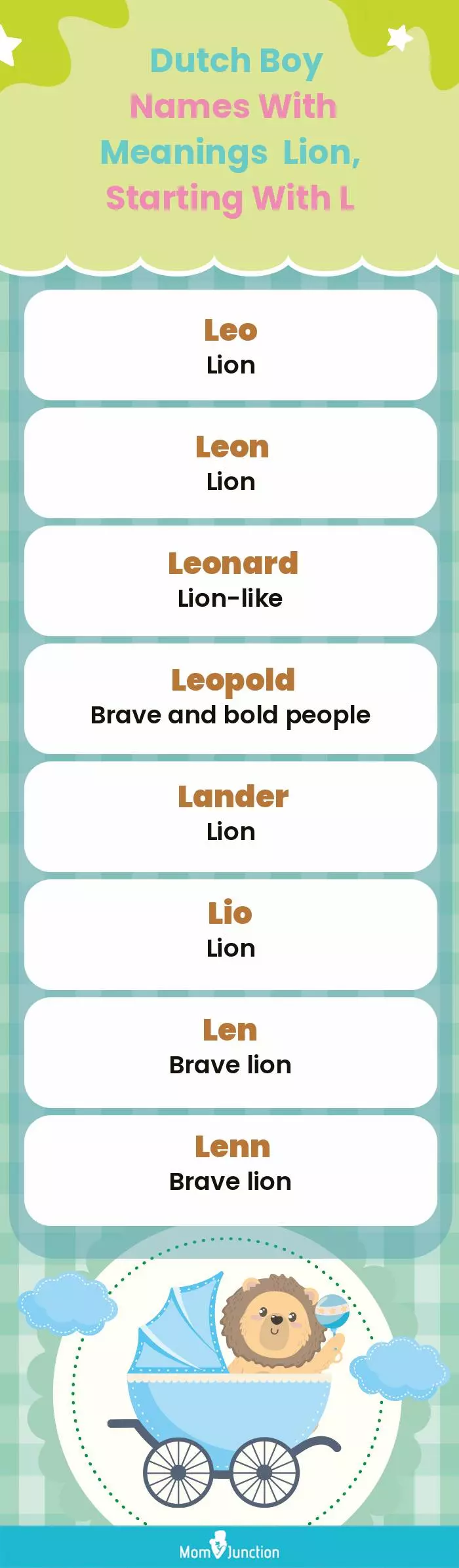  Dutch Boy Names with Meanings Lion, Starting With L(infographic)