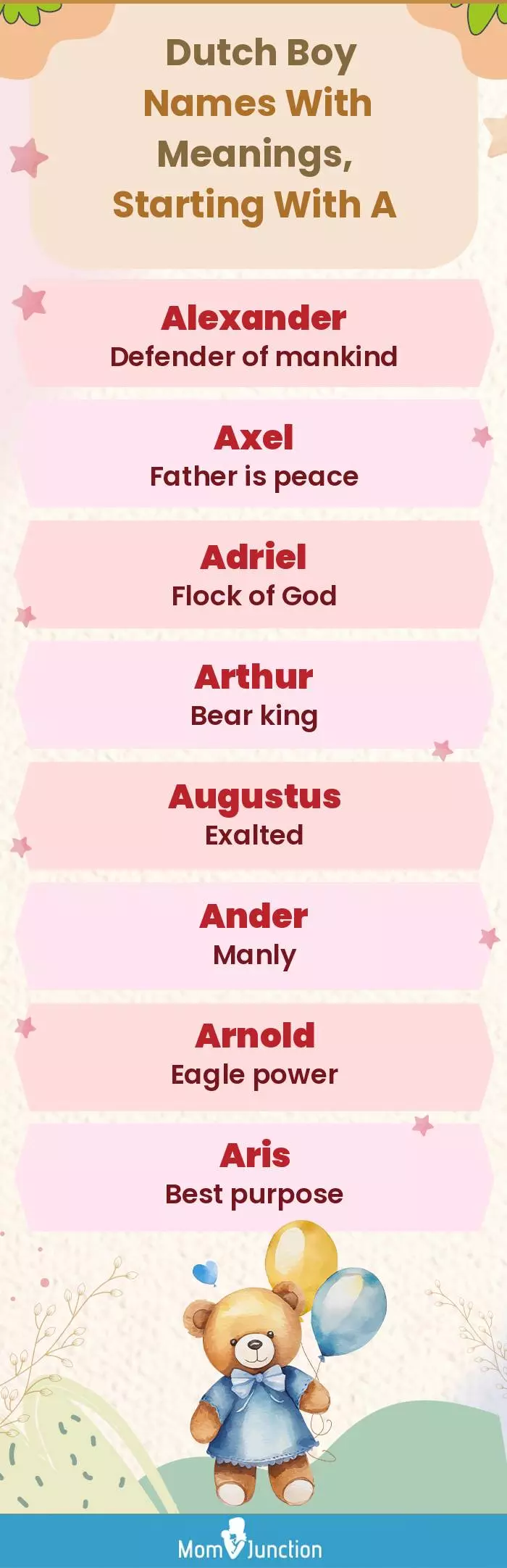  Dutch Boy Names with Meanings, Starting With A(infographic)