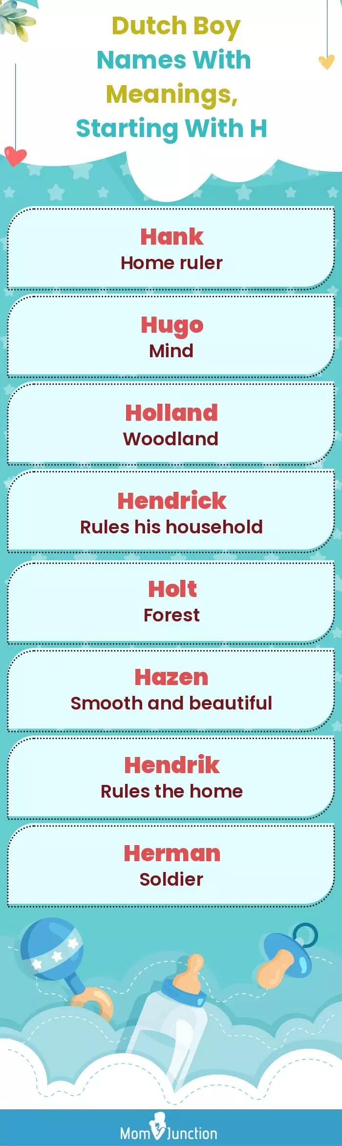  Dutch Boy Names with Meanings, Starting With H(infographic)