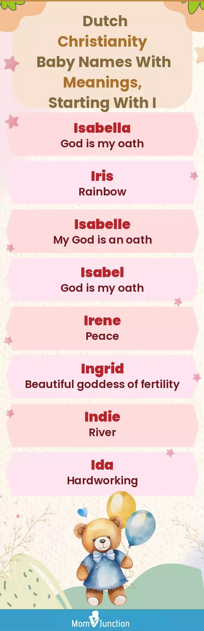  Dutch Christianity Baby Names with Meanings, Starting With I(infographic)