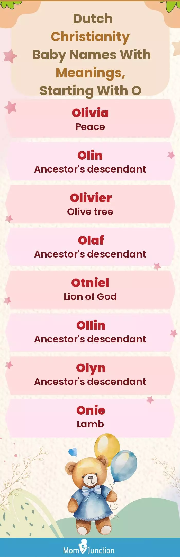  Dutch Christianity Baby Names with Meanings, Starting With O(infographic)