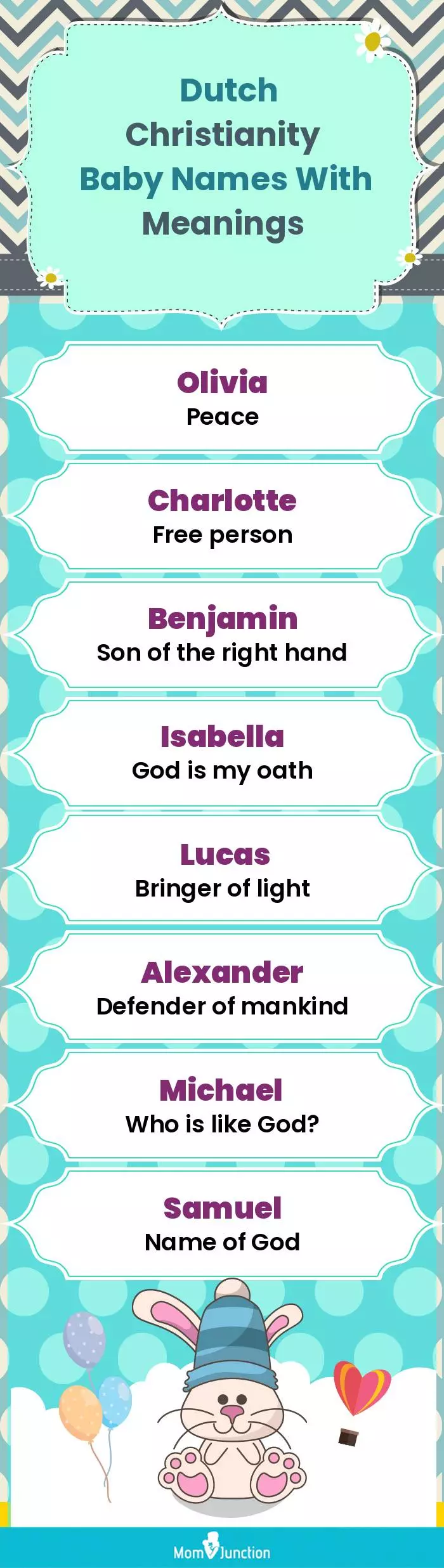  Dutch Christianity Baby Names with Meanings(infographic)