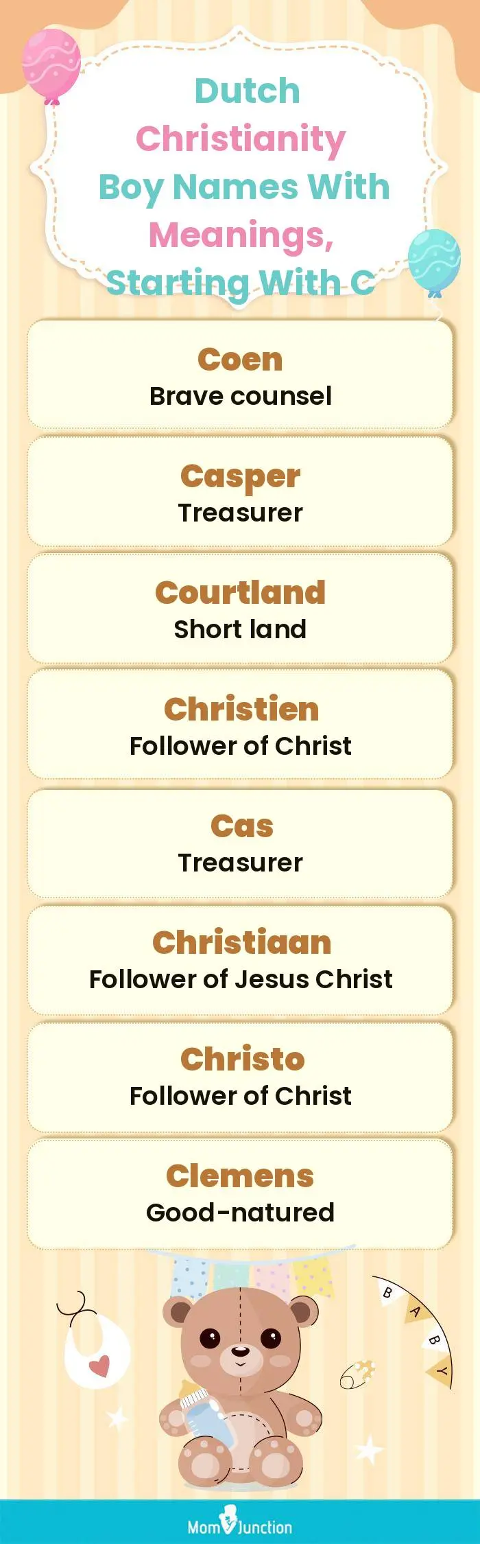  Dutch Christianity Boy Names with Meanings, Starting With C(infographic)