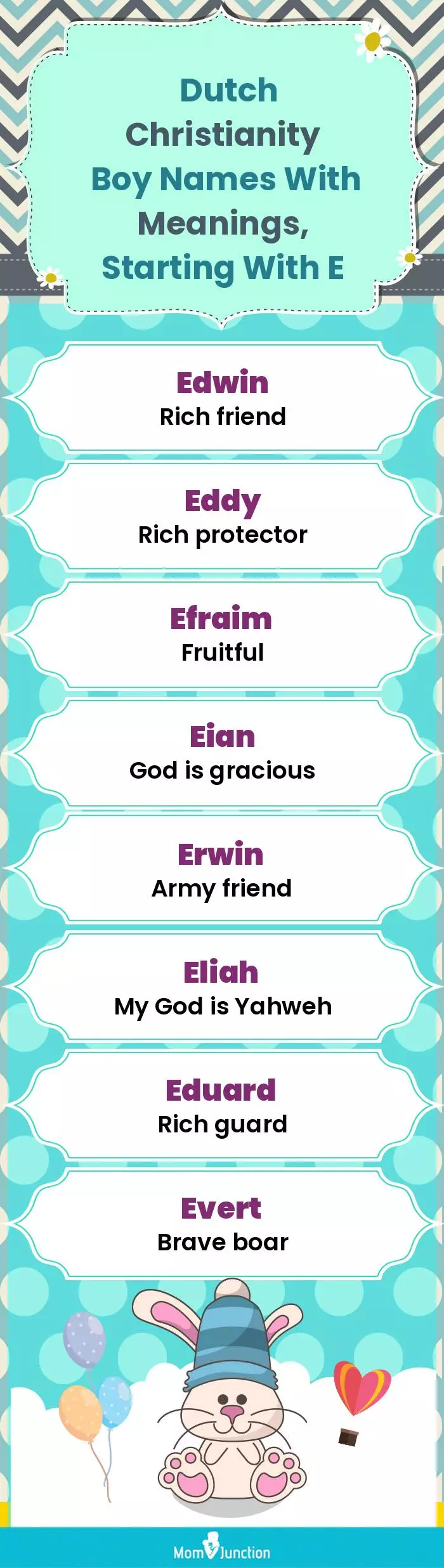  Dutch Christianity Boy Names with Meanings, Starting With E(infographic)