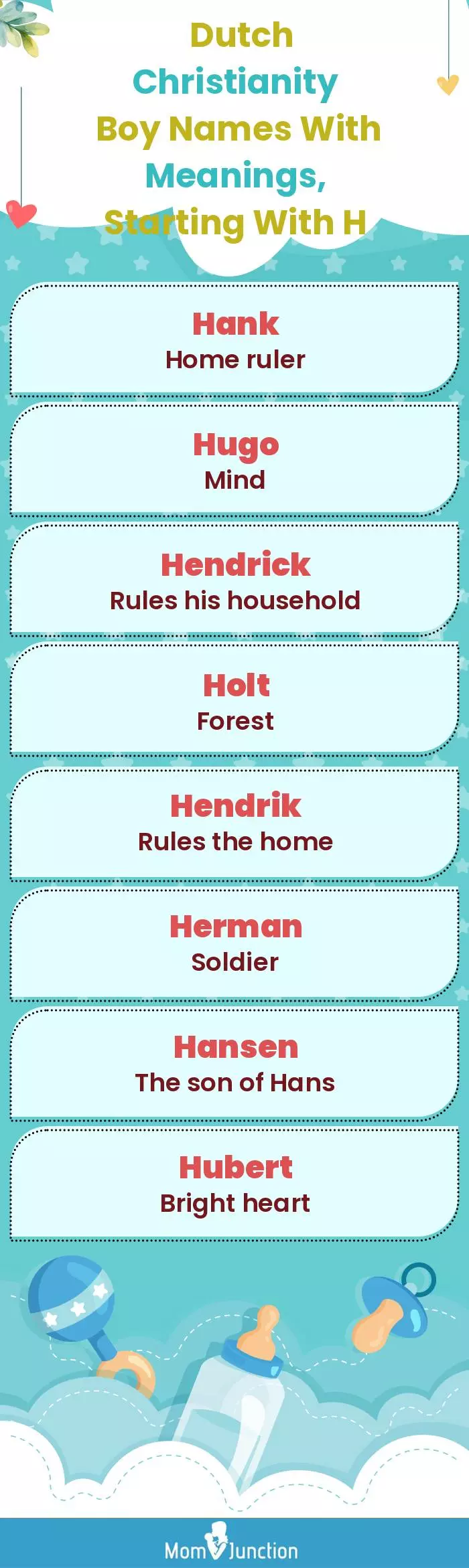  Dutch Christianity Boy Names with Meanings, Starting With H(infographic)