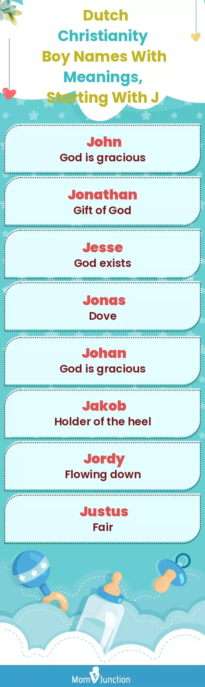  Dutch Christianity Boy Names with Meanings, Starting With J(infographic)