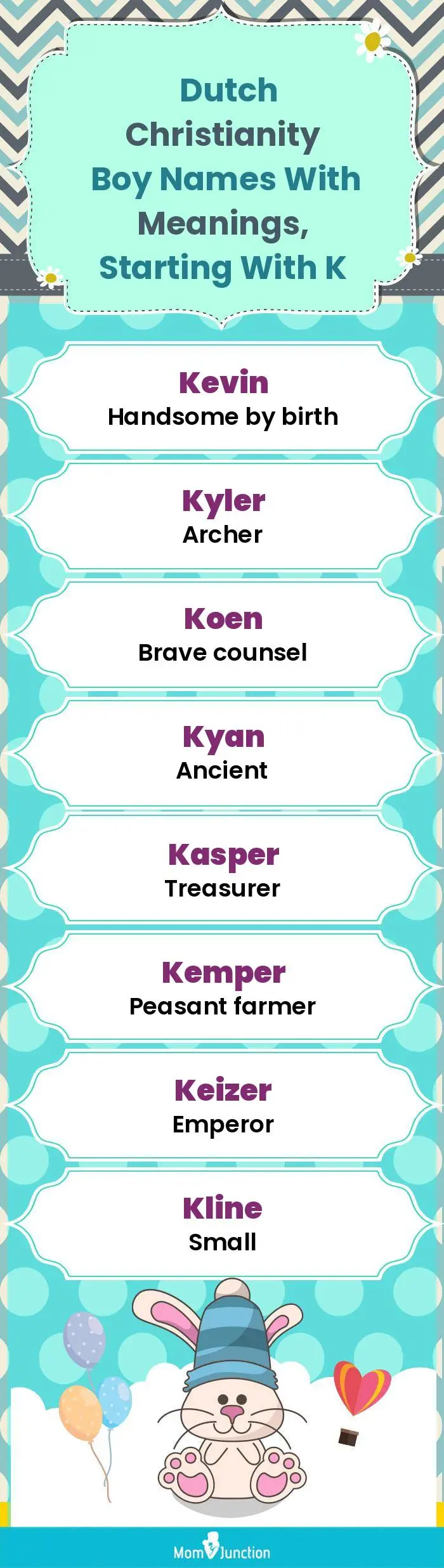  Dutch Christianity Boy Names with Meanings, Starting With K(infographic)