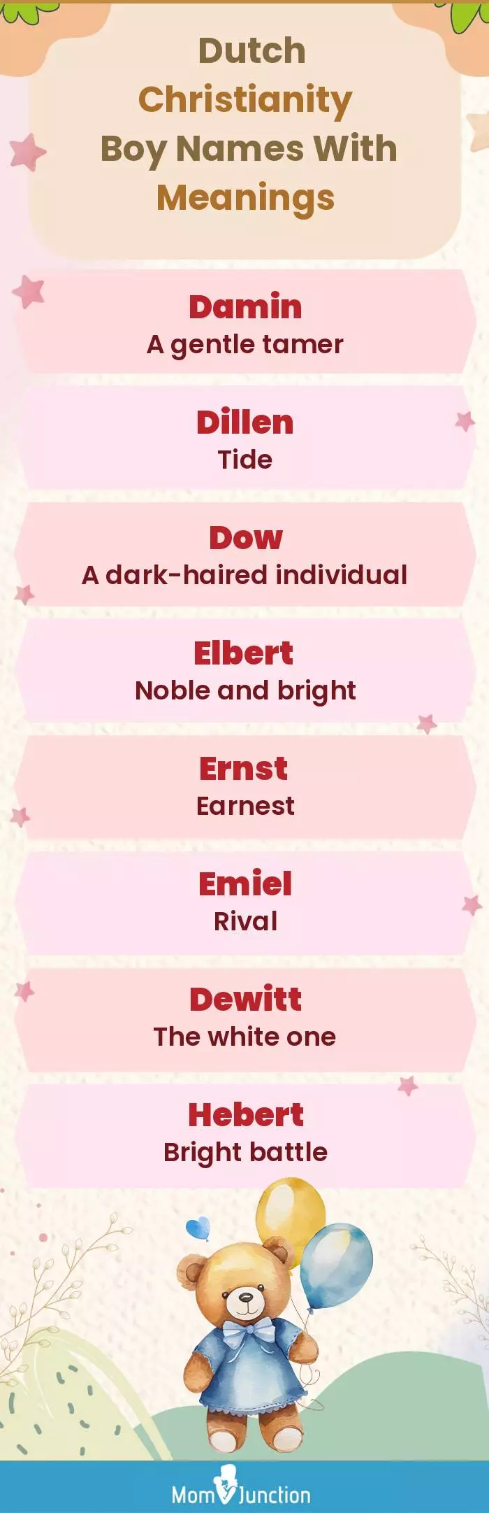  Dutch Christianity Boy Names with Meanings(infographic)