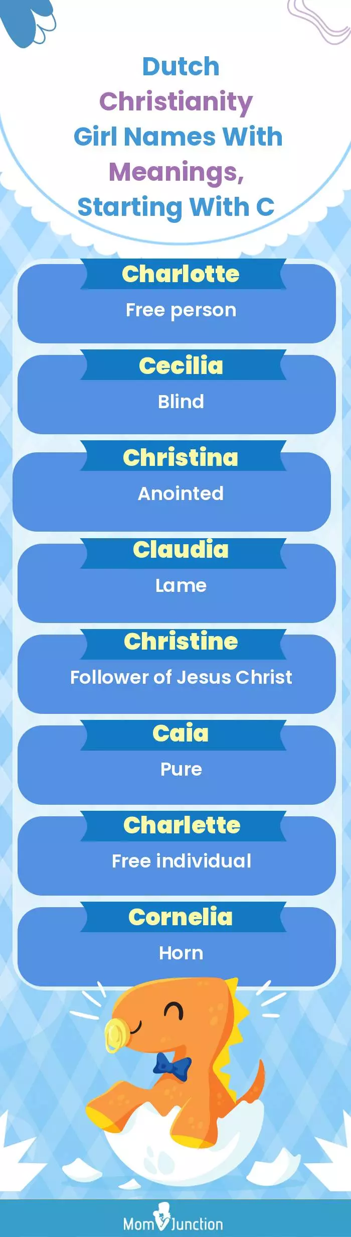  Dutch Christianity Girl Names with Meanings, Starting With C(infographic)