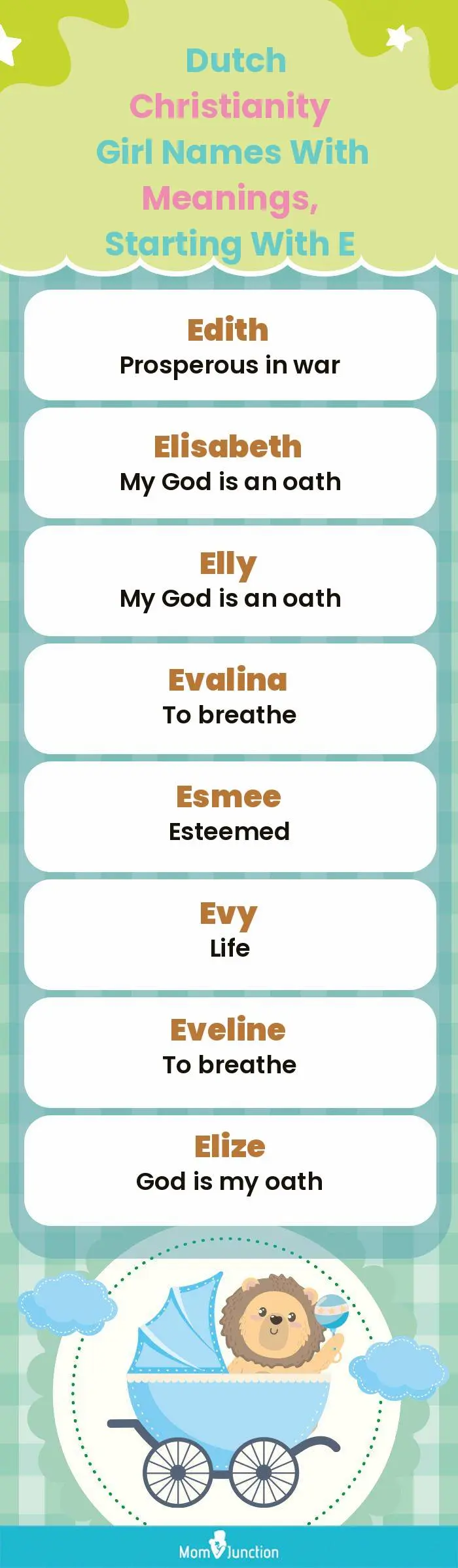  Dutch Christianity Girl Names with Meanings, Starting With E(infographic)