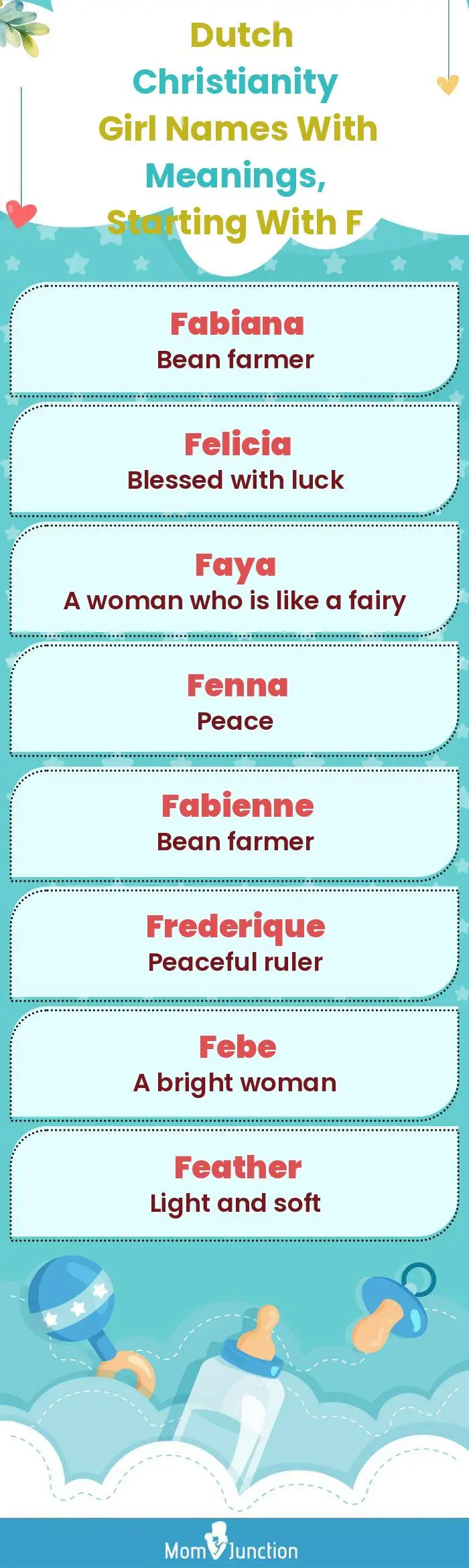  Dutch Christianity Girl Names with Meanings, Starting With F(infographic)