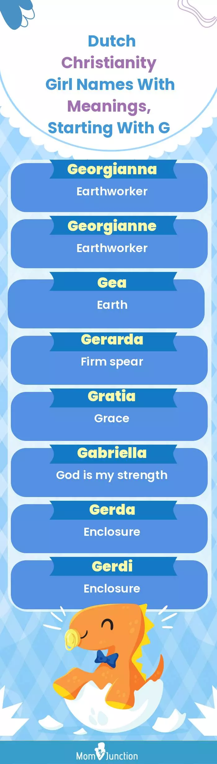  Dutch Christianity Girl Names with Meanings, Starting With G(infographic)