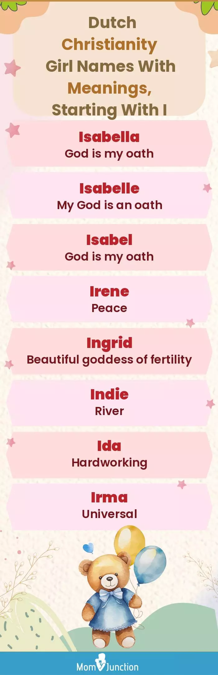  Dutch Christianity Girl Names with Meanings, Starting With I(infographic)