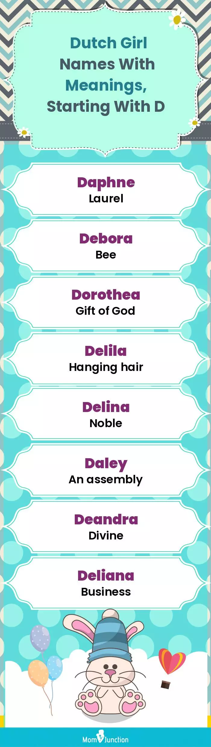  Dutch Girl Names with Meanings, Starting With D(infographic)