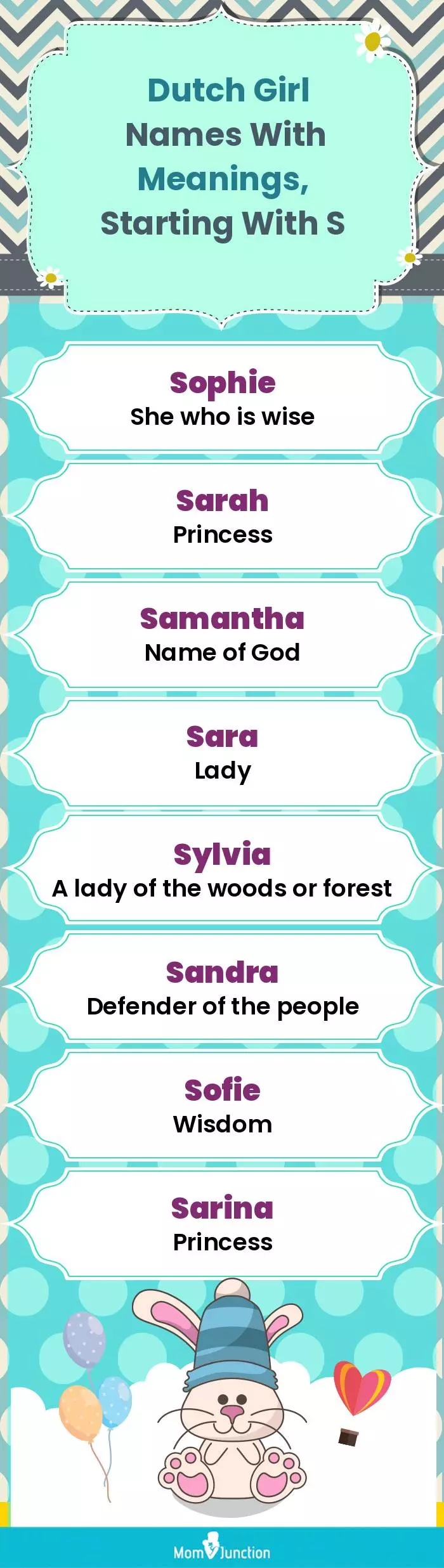  Dutch Girl Names with Meanings, Starting With S(infographic)