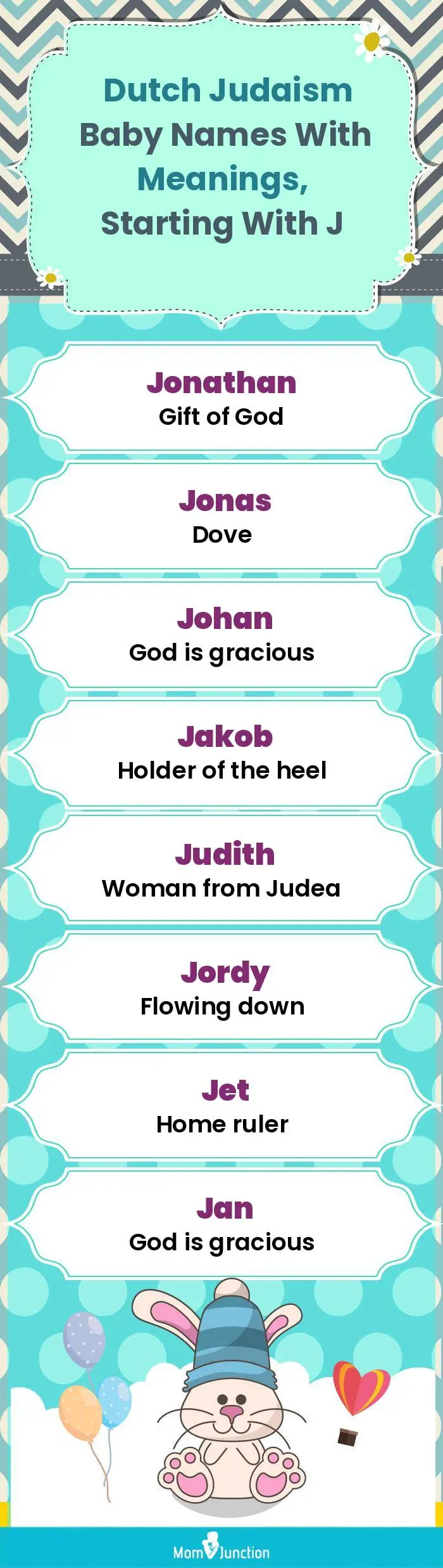  Dutch Judaism Baby Names with Meanings, Starting With J(infographic)