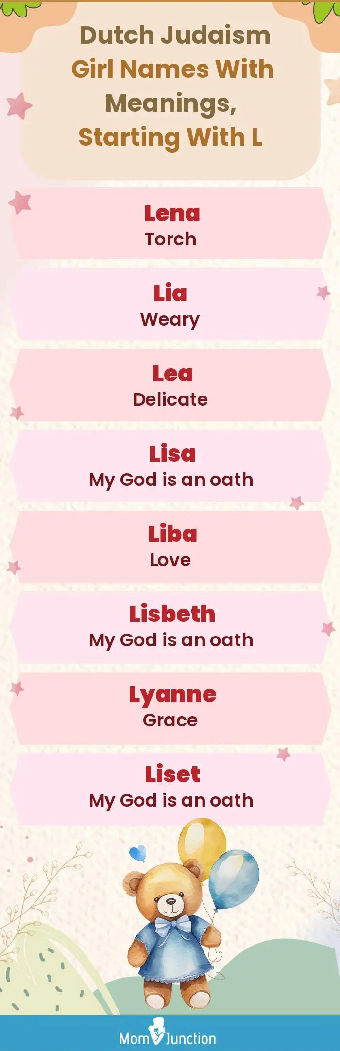 Dutch Judaism Girl Names with Meanings, Starting With L(infographic)