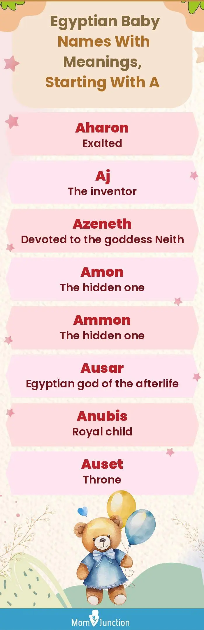  Egyptian Baby Names with Meanings, Starting With A(infographic)