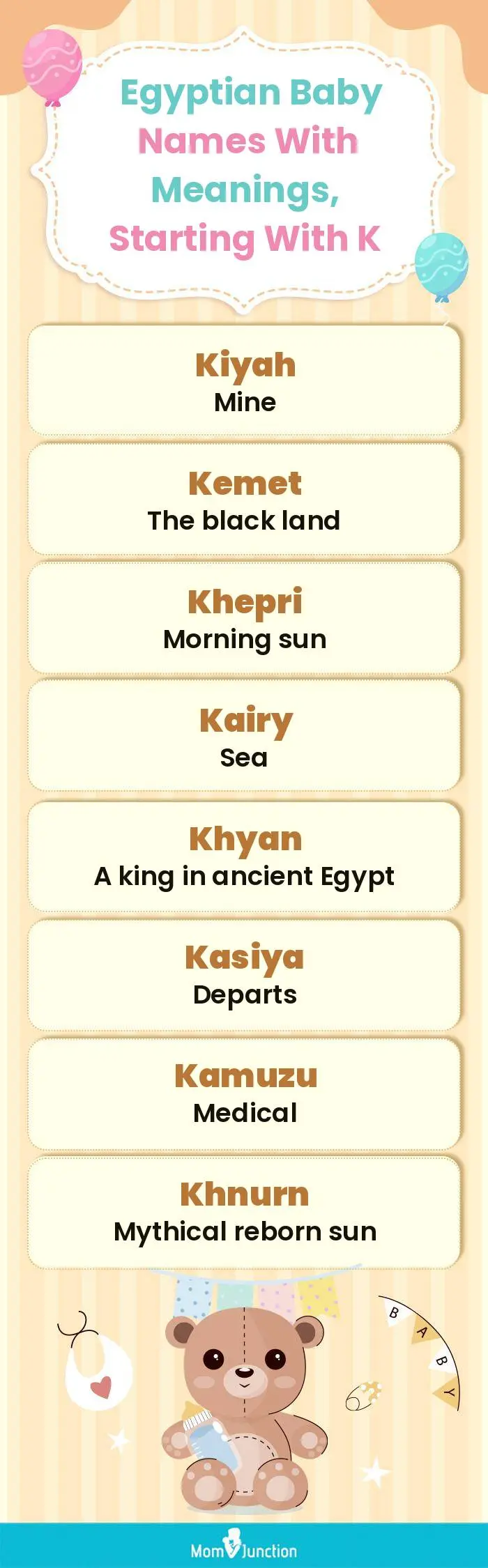  Egyptian Baby Names with Meanings, Starting With K(infographic)