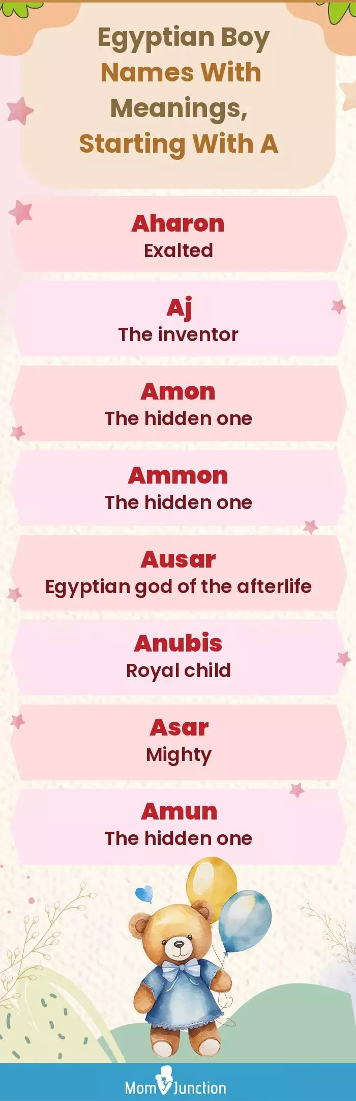  Egyptian Boy Names with Meanings, Starting With A(infographic)