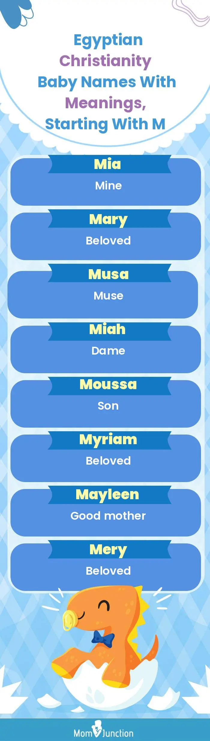  Egyptian Christianity Baby Names with Meanings, Starting With M(infographic)