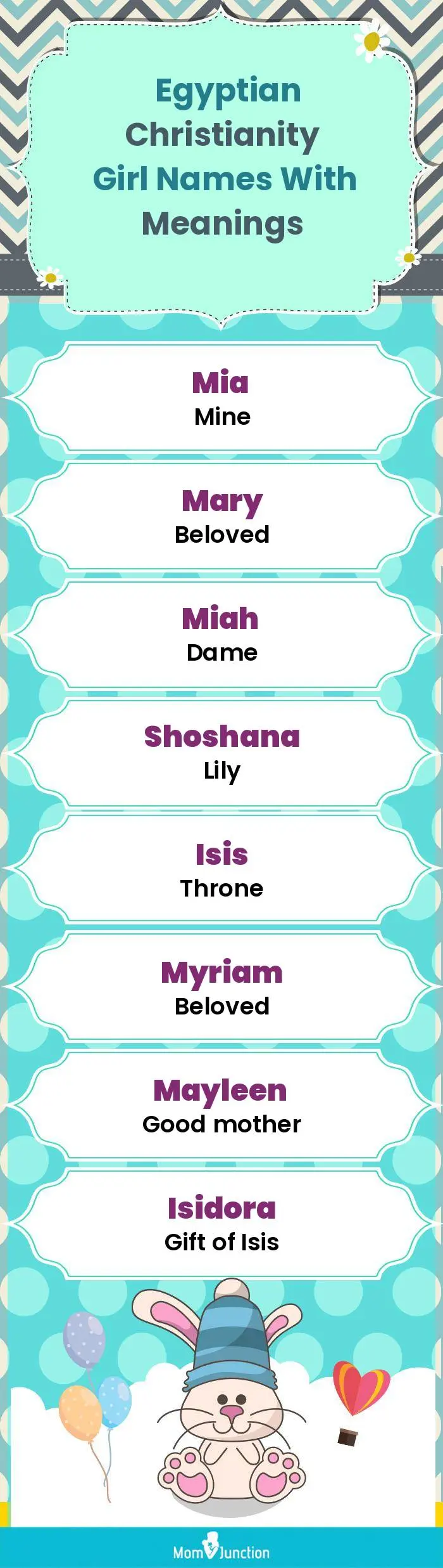  Egyptian Christianity Girl Names with Meanings(infographic)