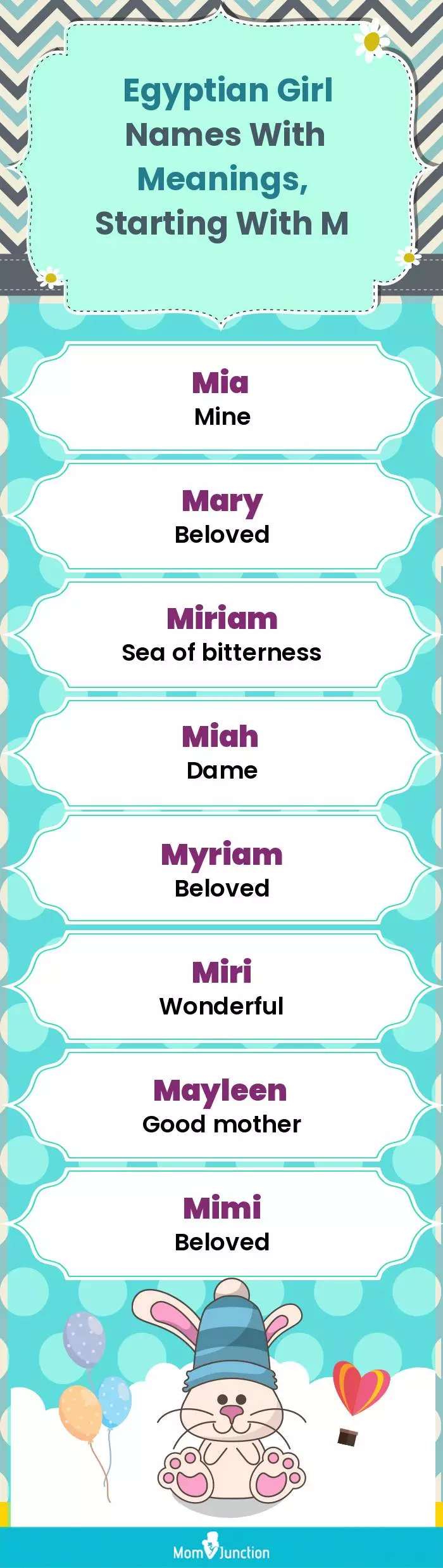  Egyptian Girl Names with Meanings, Starting With M(infographic)