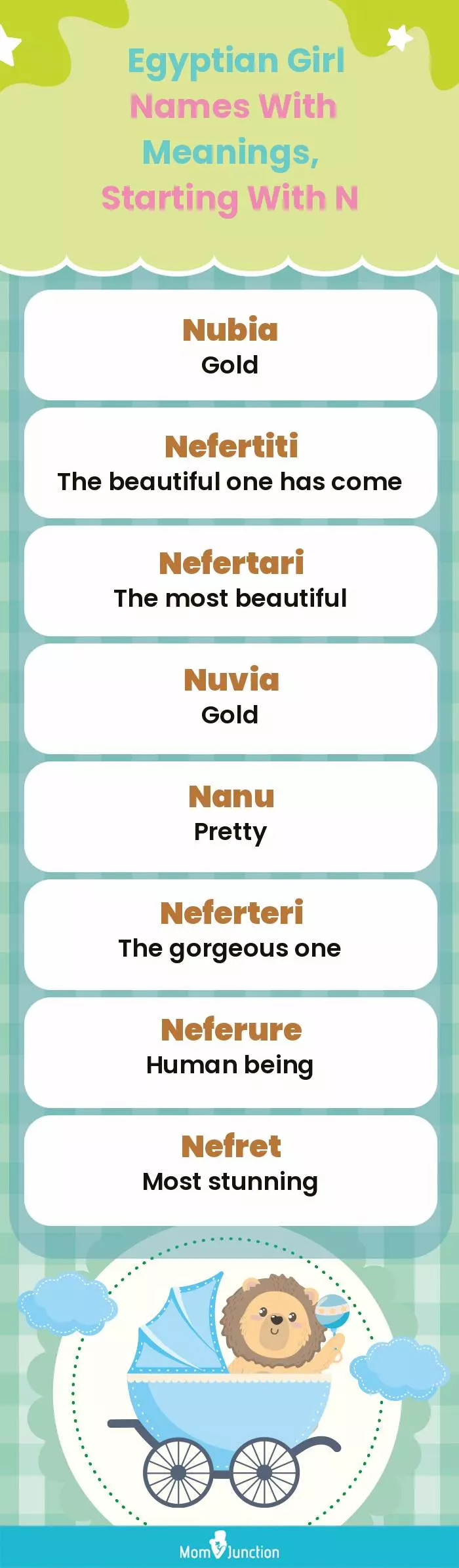  Egyptian Girl Names with Meanings, Starting With N(infographic)