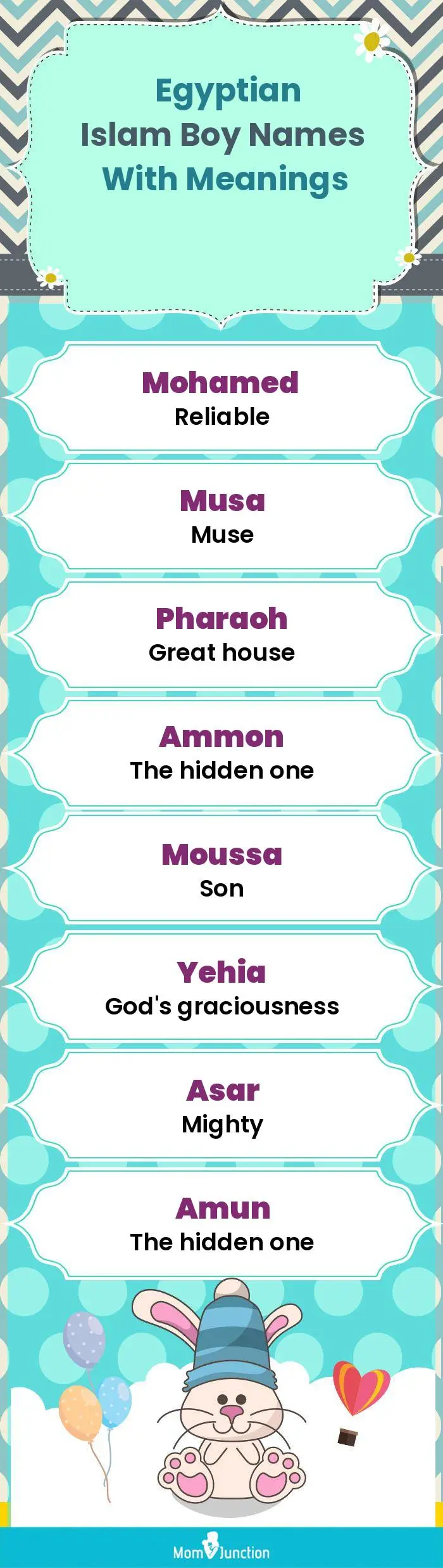  Egyptian Islam Boy Names with Meanings(infographic)