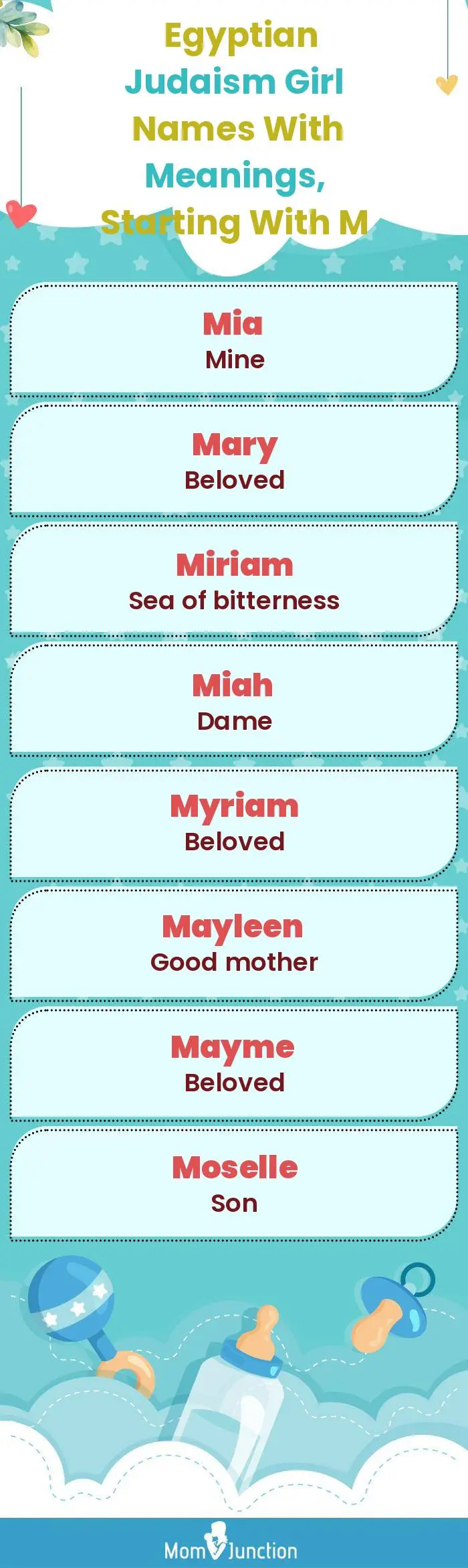  Egyptian Judaism Girl Names with Meanings, Starting With M(infographic)