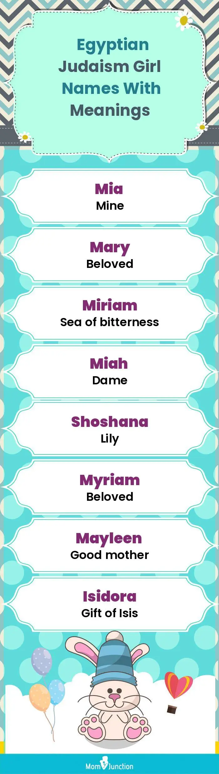  Egyptian Judaism Girl Names with Meanings(infographic)