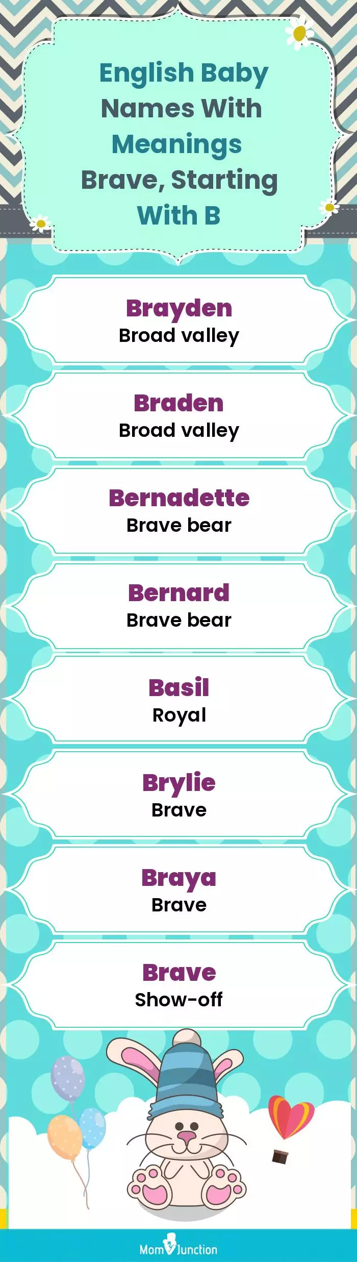  English Baby Names with Meanings Brave, Starting With B(infographic)