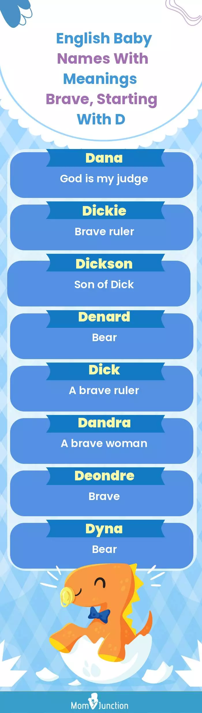 English Baby Names with Meanings Brave, Starting With D(infographic)