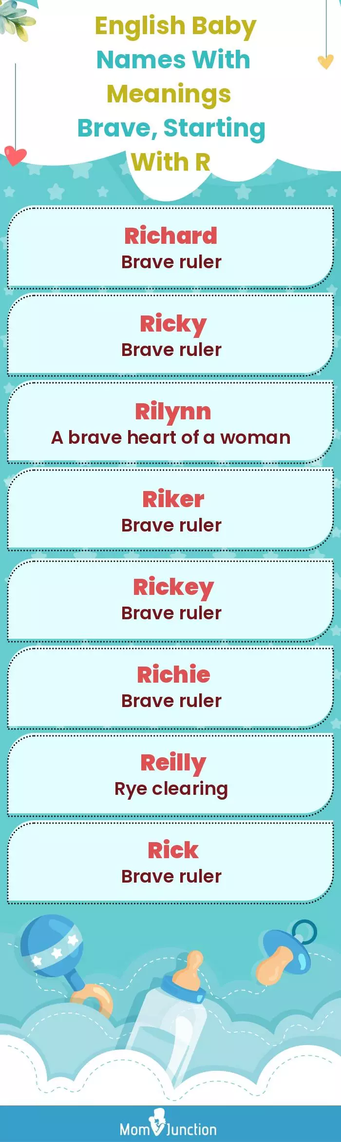  English Baby Names with Meanings Brave, Starting With R(infographic)