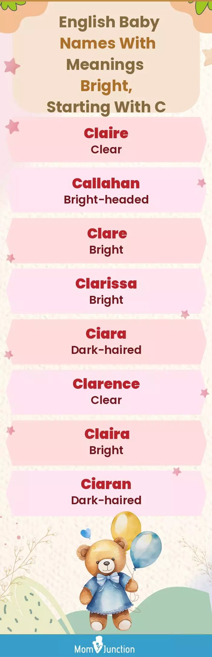  English Baby Names with Meanings Bright, Starting With C(infographic)