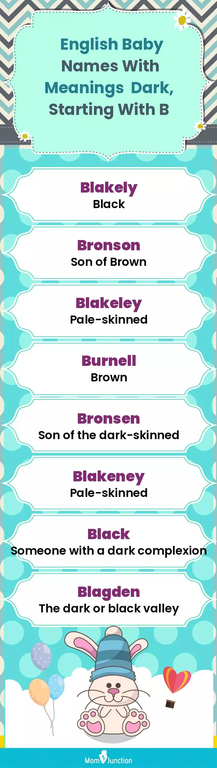  English Baby Names with Meanings Dark, Starting With B(infographic)