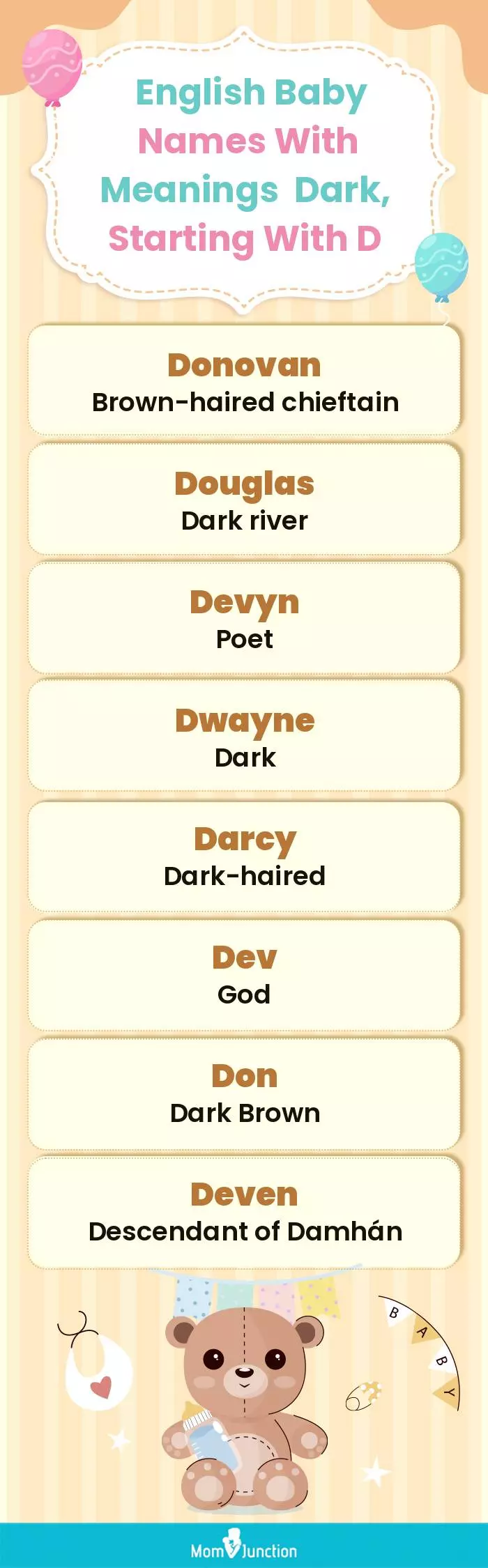 English Baby Names with Meanings Dark, Starting With D(infographic)