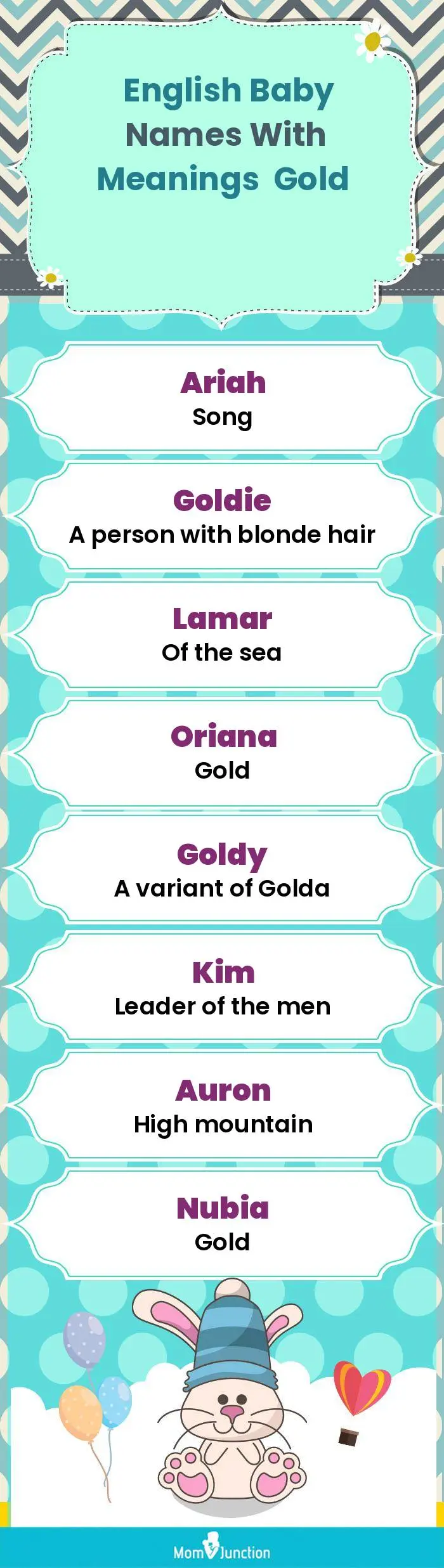  English Baby Names with Meanings Gold(infographic)