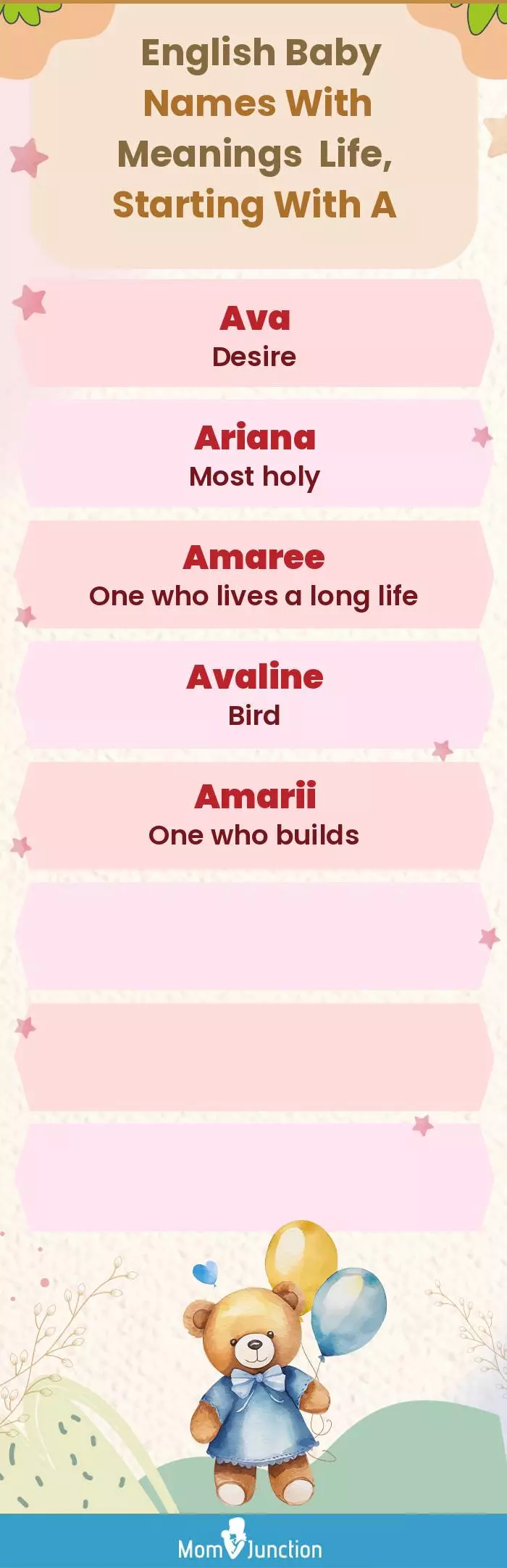  English Baby Names with Meanings Life, Starting With A(infographic)