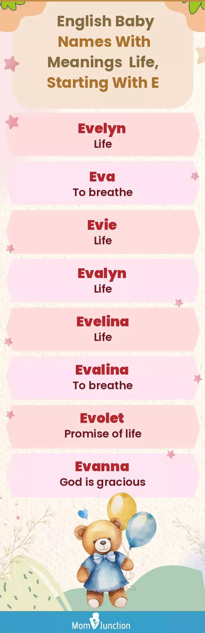  English Baby Names with Meanings Life, Starting With E(infographic)