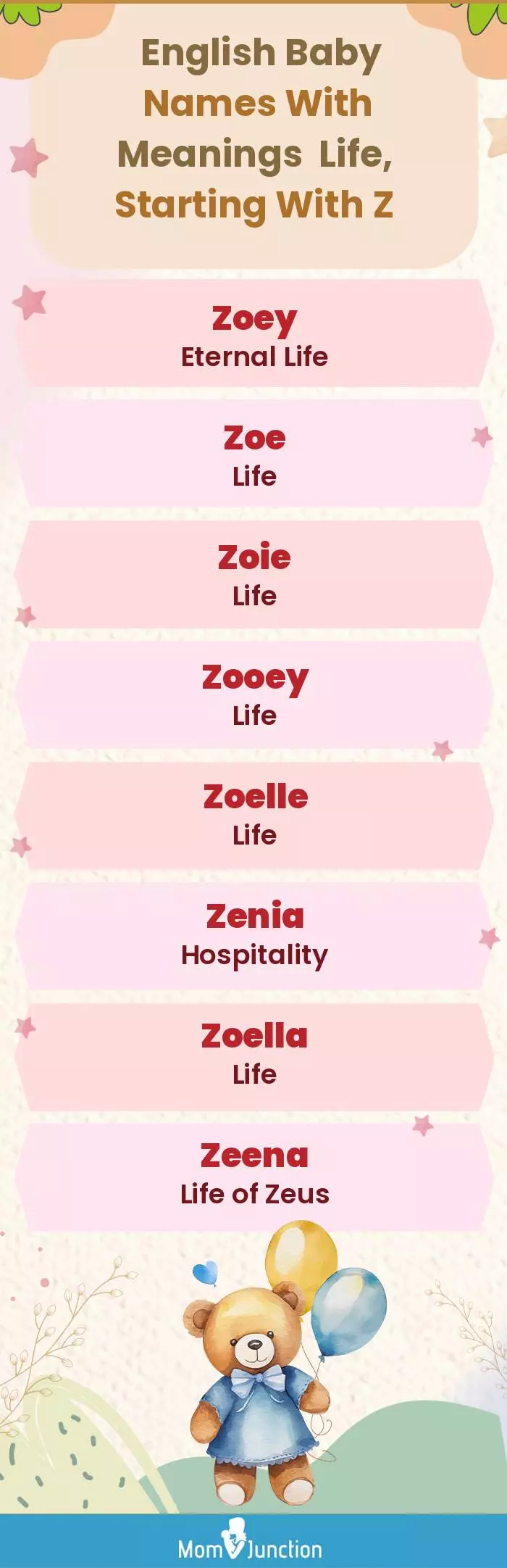  English Baby Names with Meanings Life, Starting With Z(infographic)