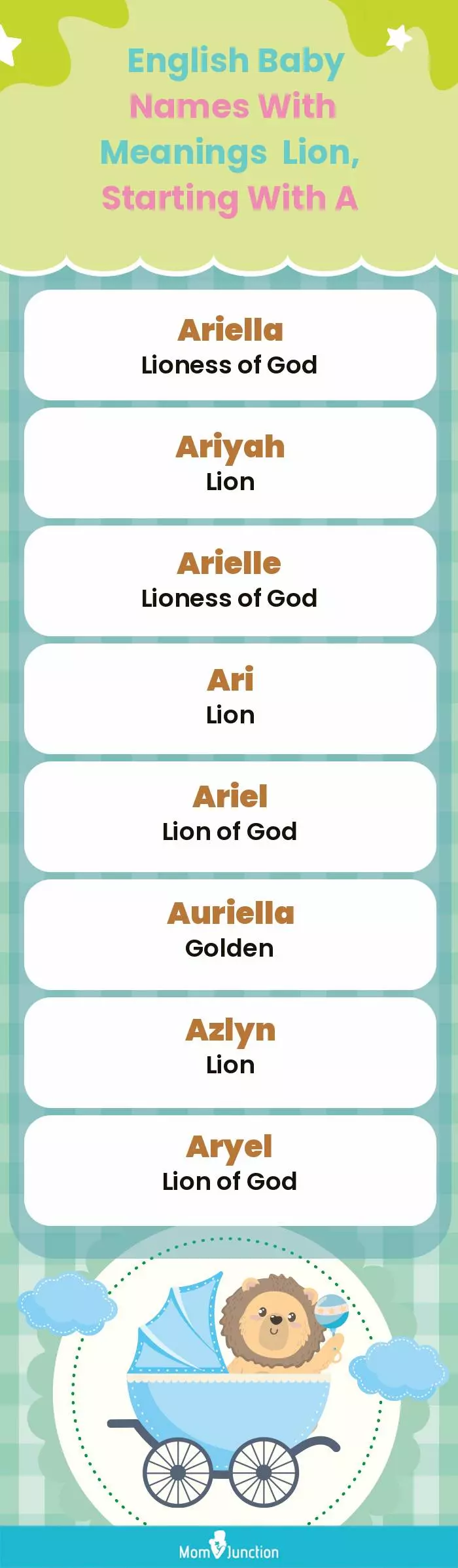  English Baby Names with Meanings Lion, Starting With A(infographic)