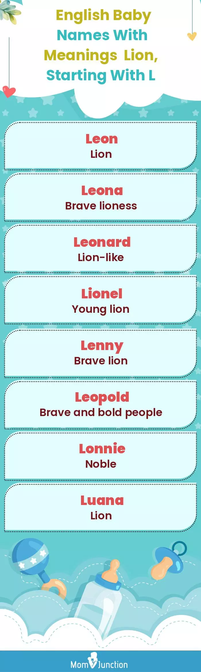  English Baby Names with Meanings Lion, Starting With L(infographic)