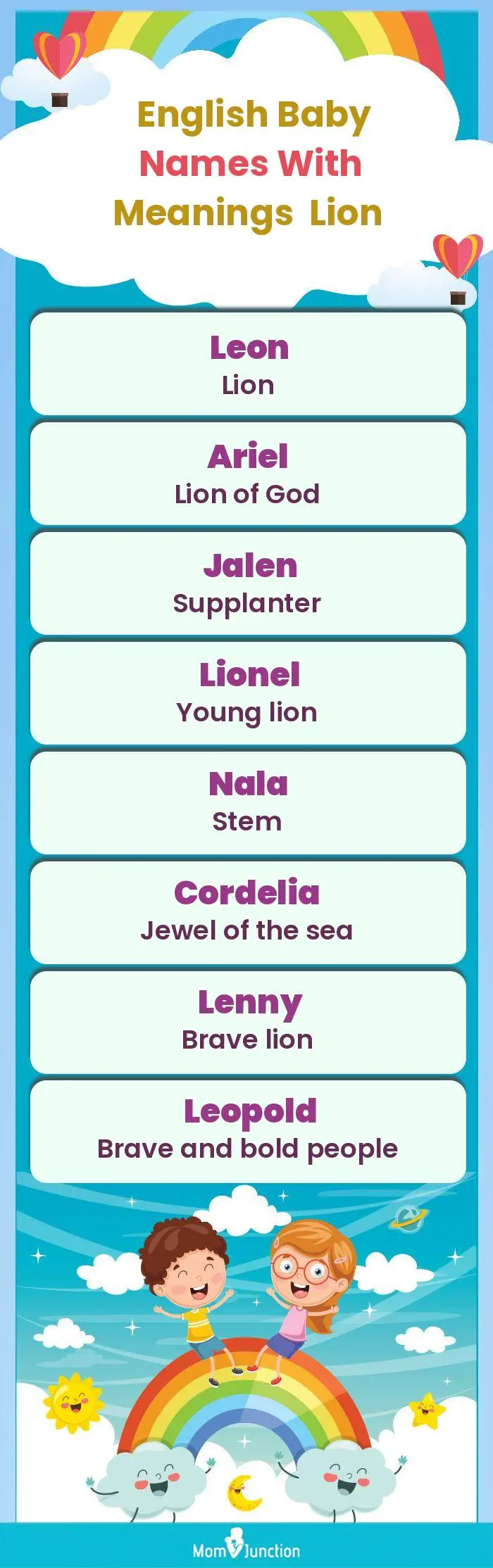  English Baby Names with Meanings Lion(infographic)