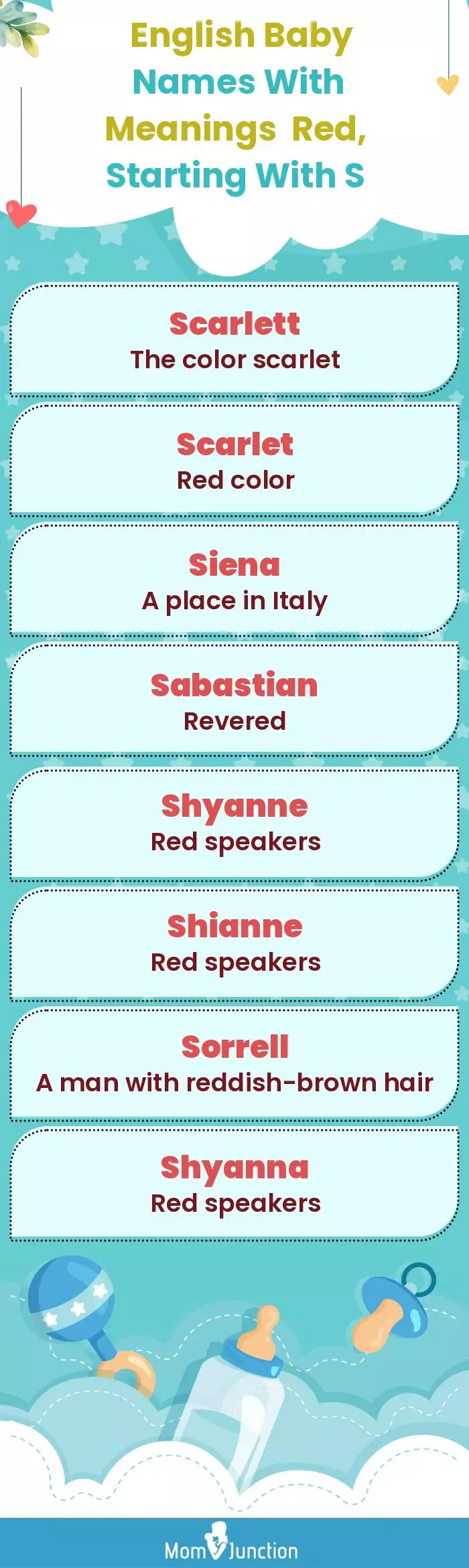  English Baby Names with Meanings Red, Starting With S(infographic)