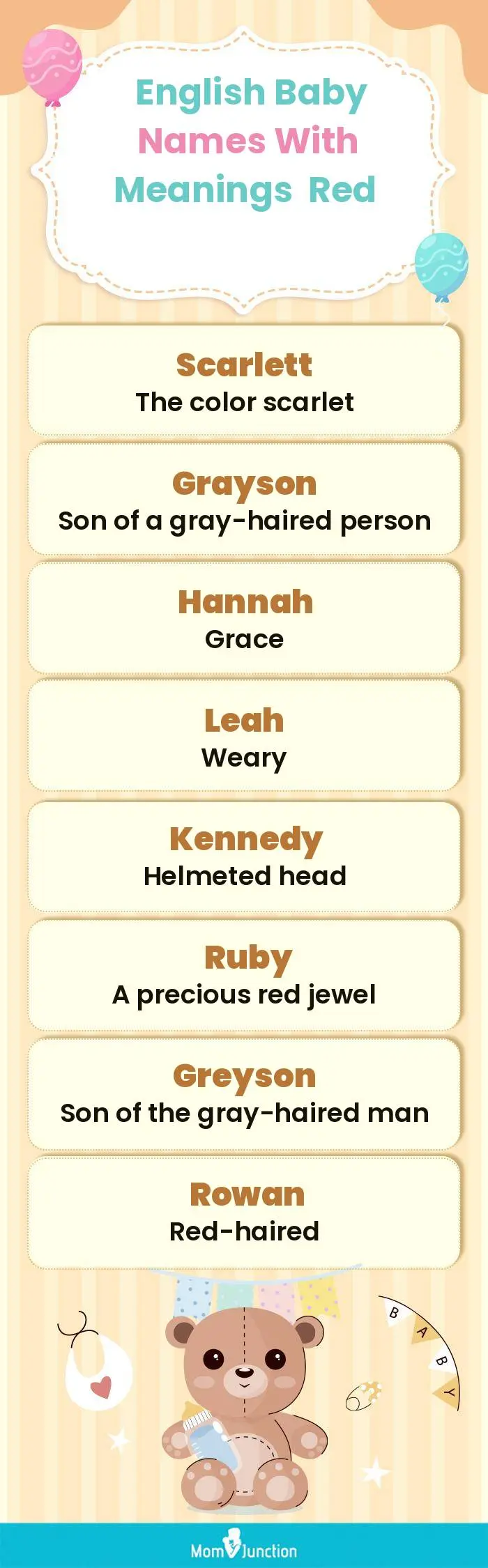  English Baby Names with Meanings Red(infographic)