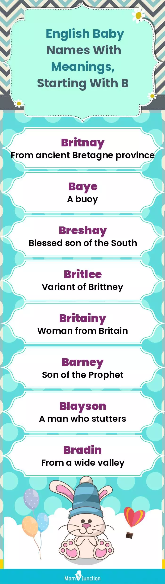  English Baby Names with Meanings, Starting With B(infographic)