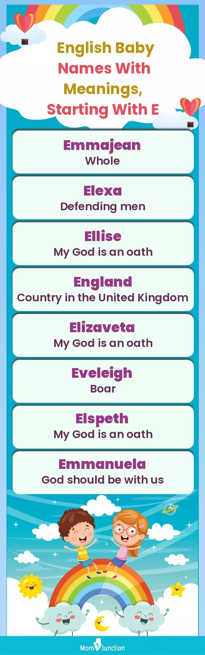  English Baby Names with Meanings, Starting With E(infographic)