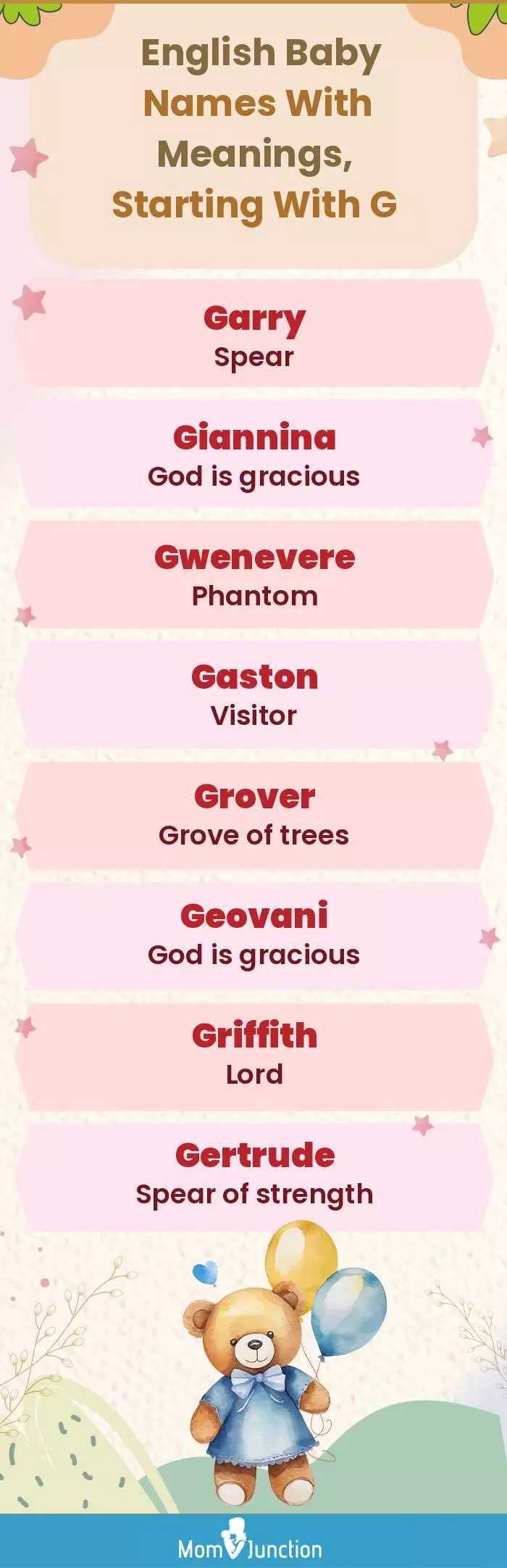  English Baby Names with Meanings, Starting With G(infographic)